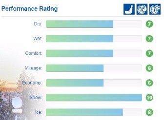 Triangle Snow PL01 (3)